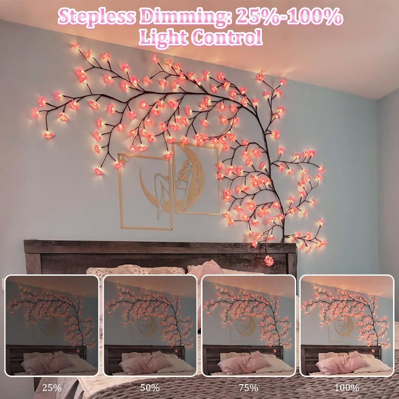 Światła LED w kształcie gałęzi – Wall Decor Lighting Tree recenzja i cena