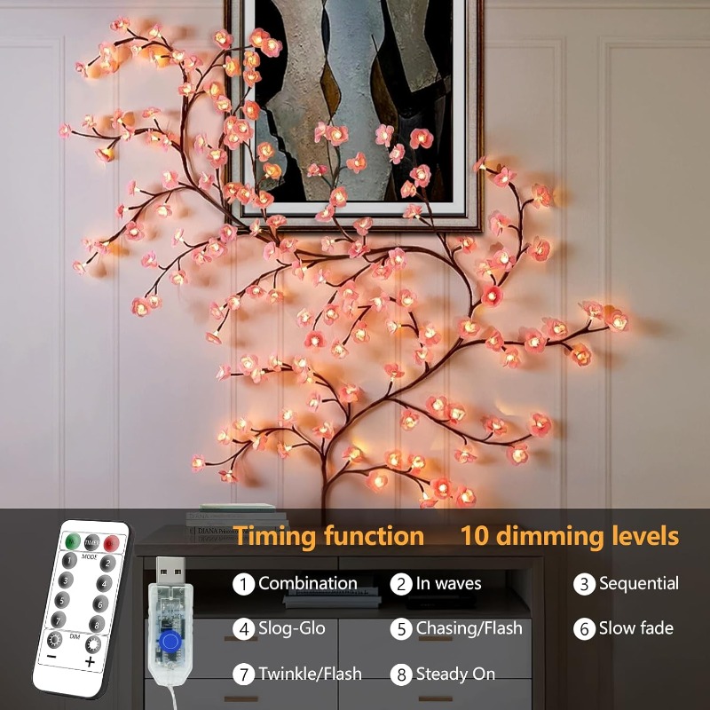 Światła LED w kształcie gałęzi – Wall Decor Lighting Tree recenzja i cena