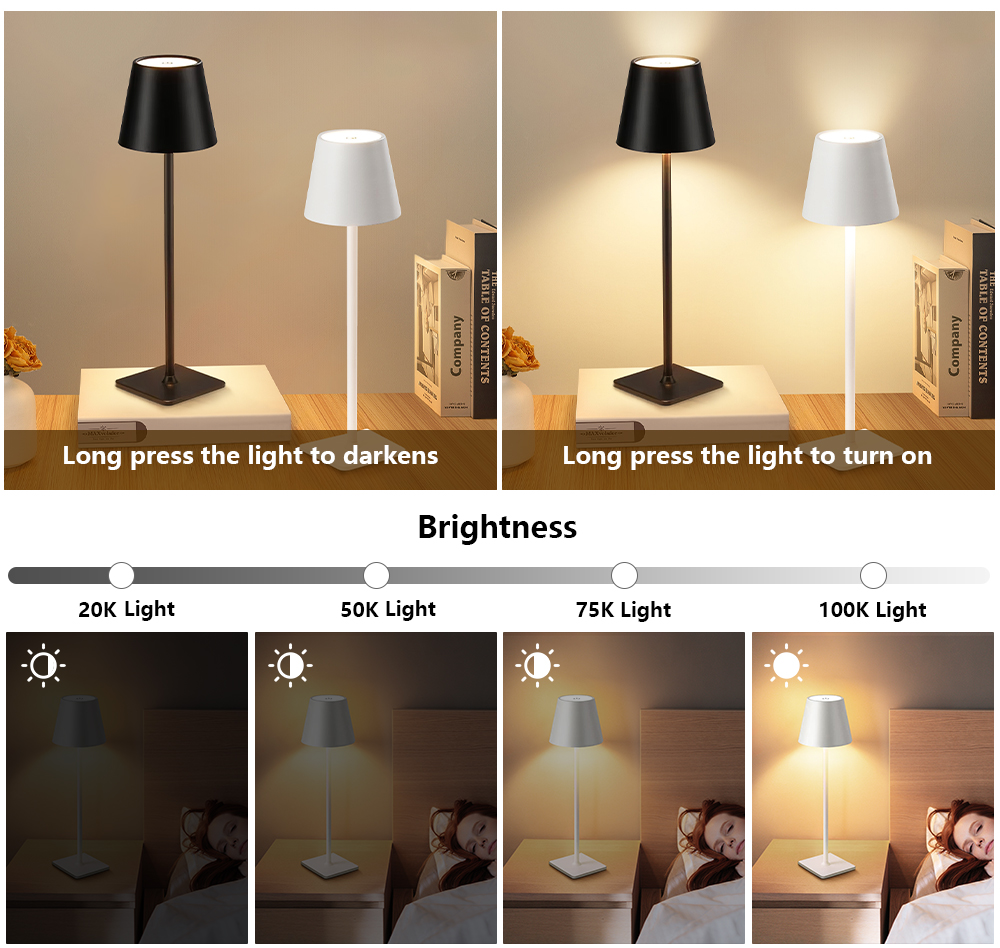 Lampka biurkowa LED z możliwoś – Lighting Decor recenzja i cena